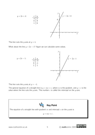 y
          y = 2x + 4:          x      y                               y = 2x + 4
                               -1     2
                                                           4
                               0      4
                               1      6




                                                                                         x



This line cuts the y-axis at y = 4.

What about the line y = 2x − 1? Again we can calculate some values.

                                                               y


          y = 2x − 1:          x       y                                    y = 2x - 1
                               -1     -3
                                0     -1
                                1     1


                                                                                         x
                                                            -1




This line cuts the y-axis at y = −1.
The general equation of a straight line is y = mx + c, where m is the gradient, and y = c is the
value where the line cuts the y-axis. This number c is called the intercept on the y-axis.




                                               Key Point
 The equation of a straight line with gradient m and intercept c on the y-axis is

                                           y = mx + c .




www.mathcentre.ac.uk                           5                   c mathcentre 2009
 