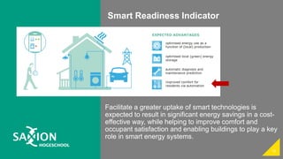 Smart Readiness Indicator
18
Facilitate a greater uptake of smart technologies is
expected to result in significant energy...