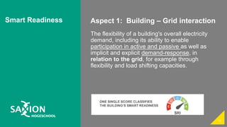 Smart Readiness
19
The flexibility of a building's overall electricity
demand, including its ability to enable
participati...