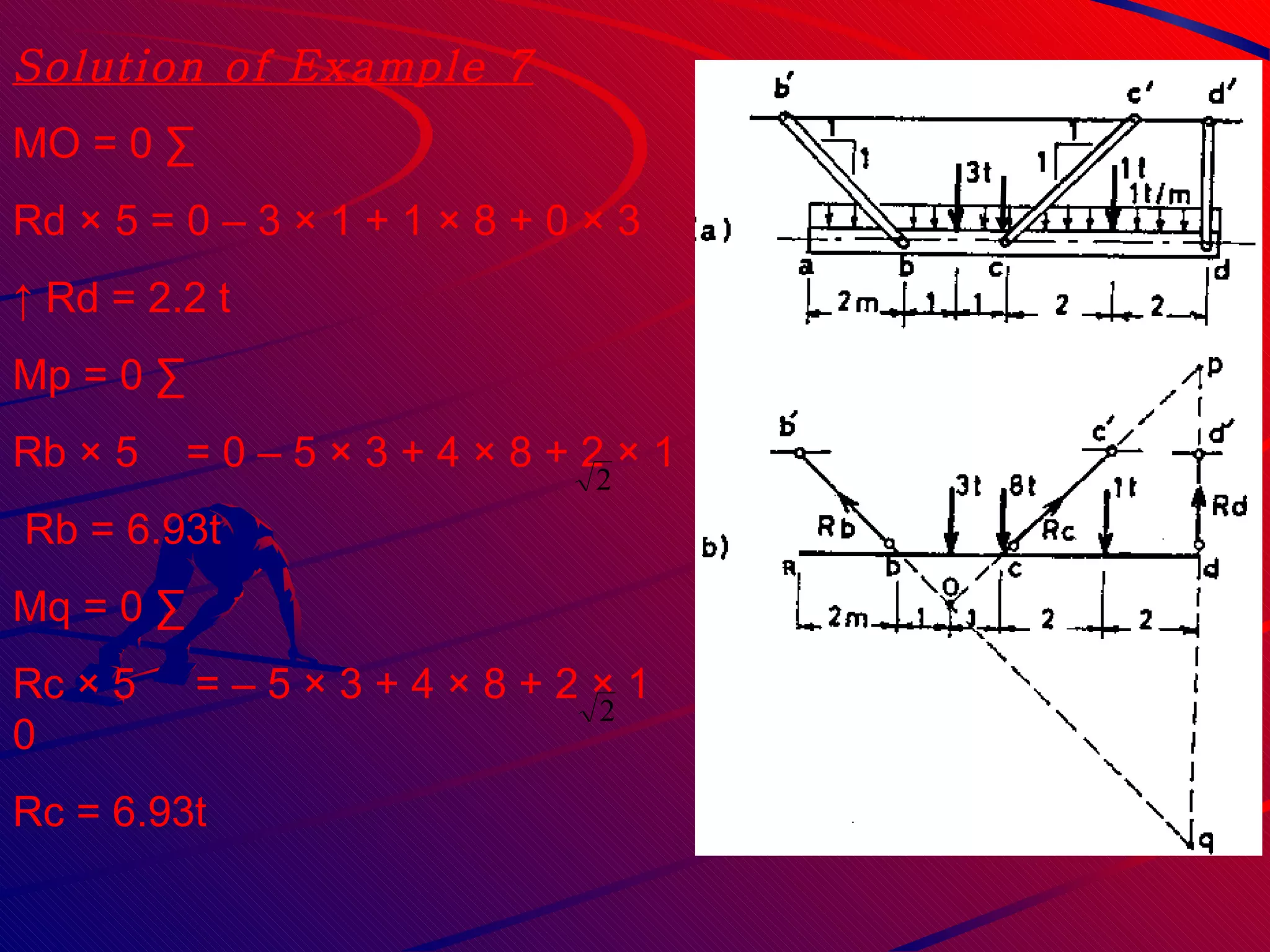 Solution of Example 7 ∑  MO = 0 3 × 0 + 8 × 1 + 1 × 3 – Rd × 5 = 0 Rd = 2.2 t ↑ ∑  Mp = 0 1 × 2 + 8 × 4 + 3 × 5 – Rb × 5  = 0 Rb = 6.93t  ∑  Mq = 0 1 × 2 + 8 × 4 + 3 × 5 – Rc × 5  = 0 Rc = 6.93t 8t 