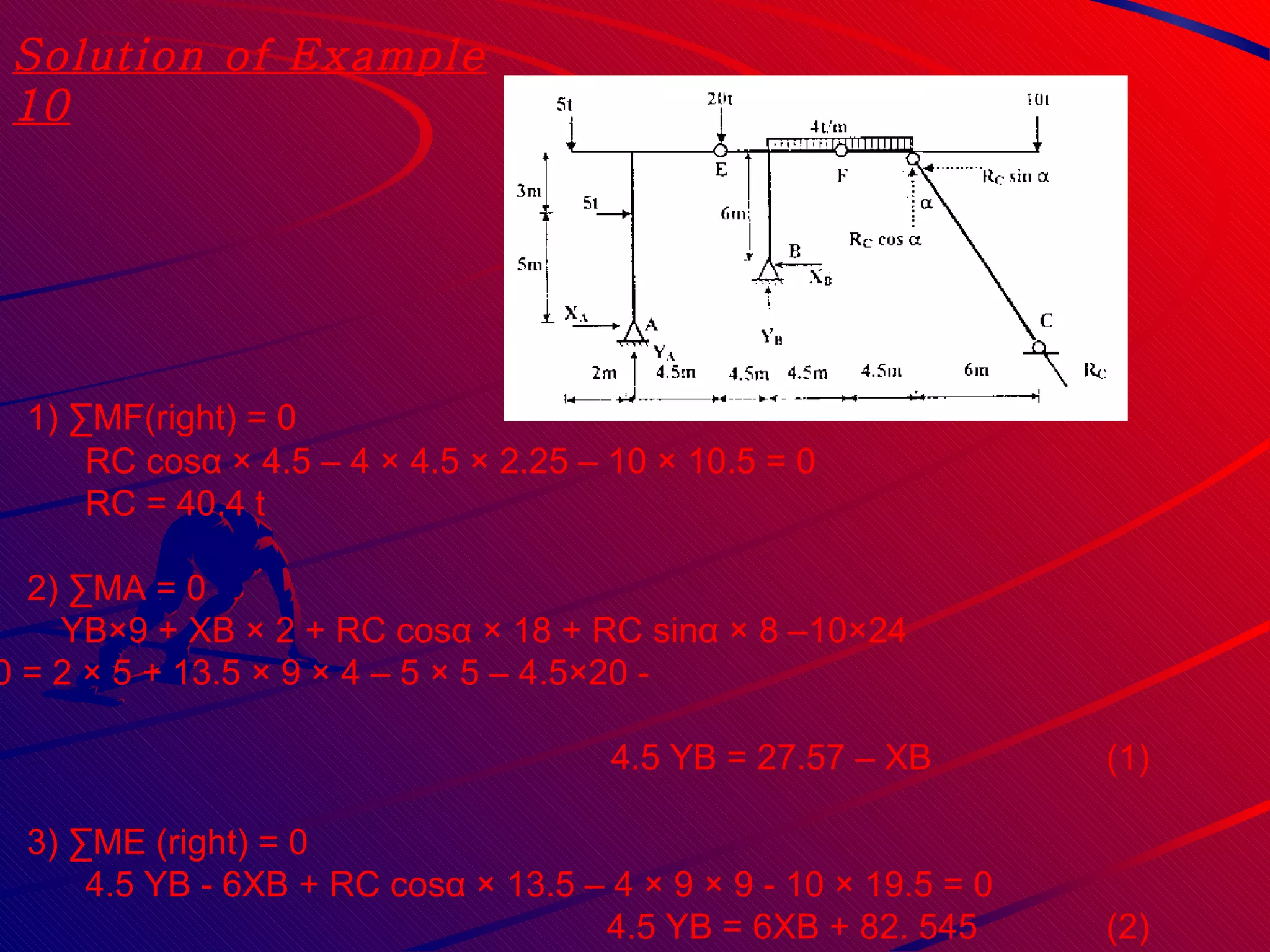 1) ∑MF(right) = 0   RC cosα × 4.5 – 4 × 4.5 × 2.25 – 10 × 10.5 = 0 RC = 40.4 t  2) ∑MA = 0 YB×9 + XB × 2 + RC cosα × 18 + RC sinα × 8 –10×24    - 20×4.5 – 5 × 5 – 4 × 9 × 13.5 + 5 × 2 = 0    4.5 YB = 27.57 – XB  (1) 3) ∑ME (right) = 0 4.5 YB - 6XB + RC cosα × 13.5 – 4 × 9 × 9 - 10 × 19.5 = 0   4.5 YB = 6XB + 82. 545  (2) Solution of Example 10 