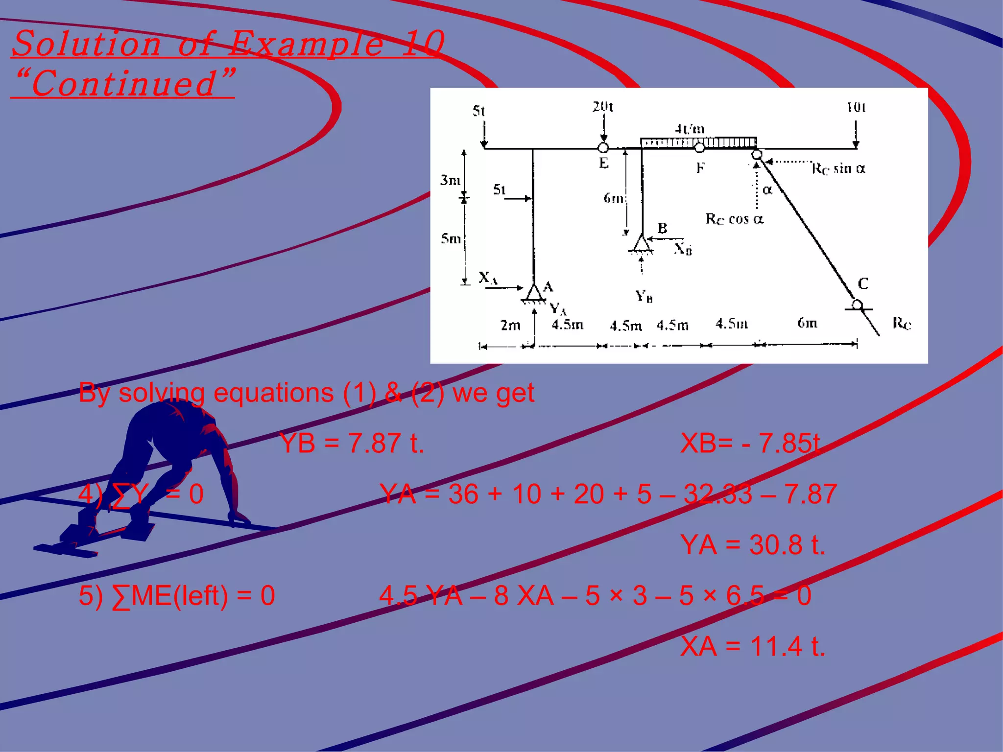 By solving equations (1) & (2) we get YB = 7.87 t. XB= - 7.85t 4) ∑Y  = 0  YA = 36 + 10 + 20 + 5 – 32.33 – 7.87 YA = 30.8 t. 5) ∑ME(left) = 0  4.5 YA – 8 XA – 5 × 3 – 5 × 6.5 = 0 XA = 11.4 t. Solution of Example 10 “Continued” 