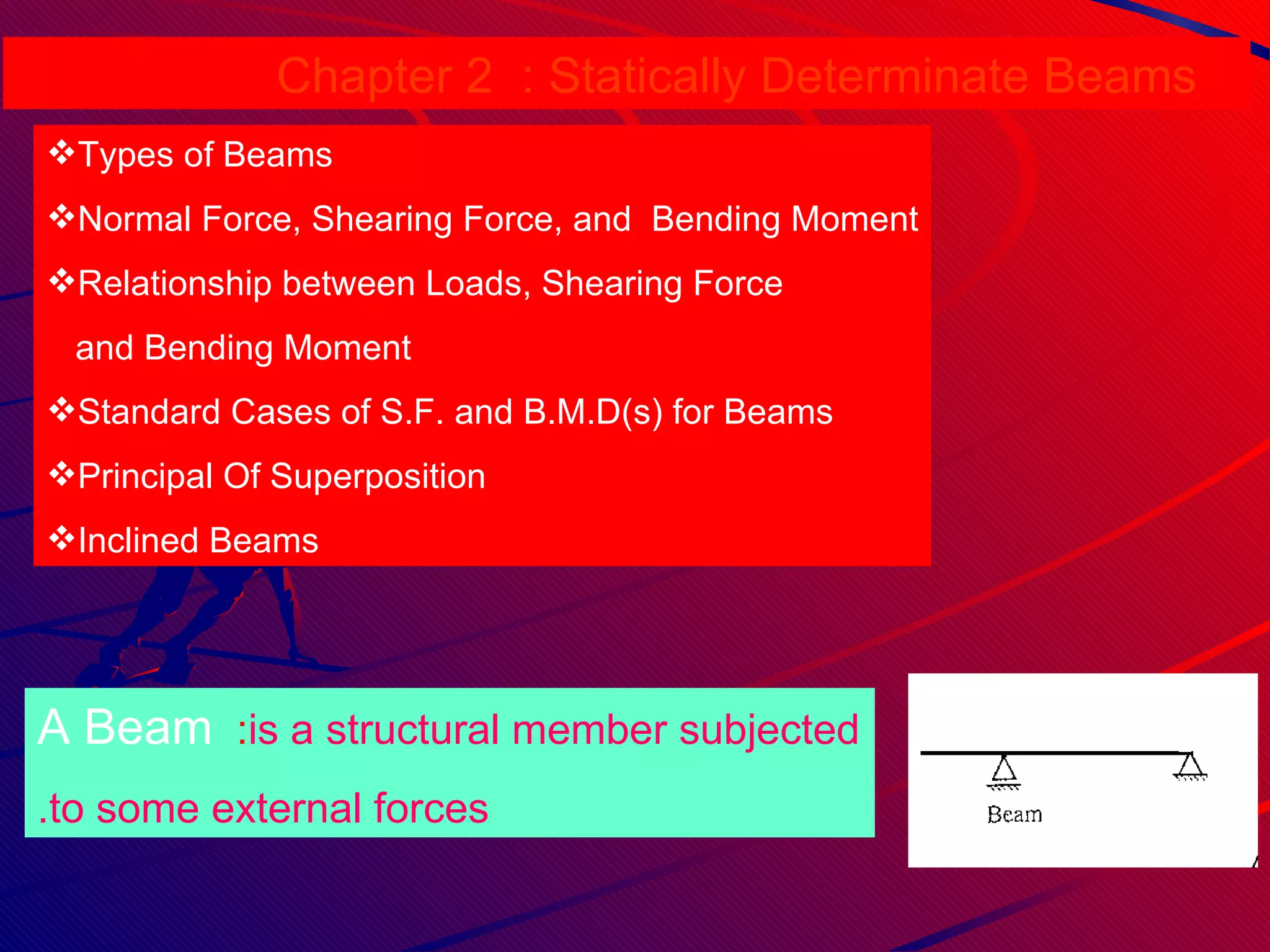 Chapter 2  : Statically Determinate Beams   Types of Beams Normal Force, Shearing Force, and  Bending Moment Relationship between Loads, Shearing Force and Bending Moment Standard Cases of S.F. and B.M.D(s) for Beams Principal Of Superposition  Inclined Beams   A Beam :  is a structural member subjected to some external forces. 
