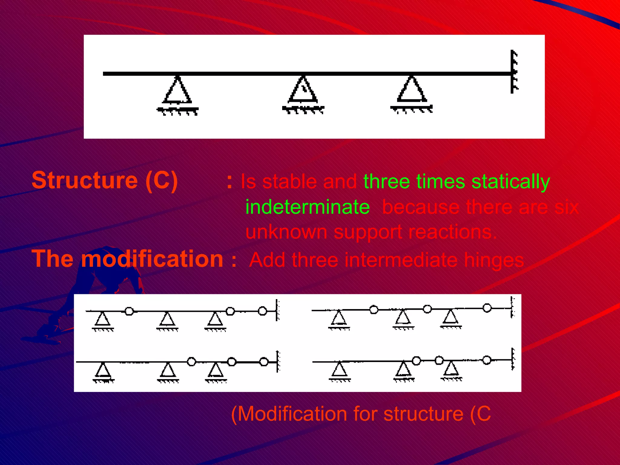 Structure (C)  :  Is stable and  three times statically indeterminate  because there are six  unknown support reactions. The modification  :  Add three intermediate hinges Modification for structure (C)  