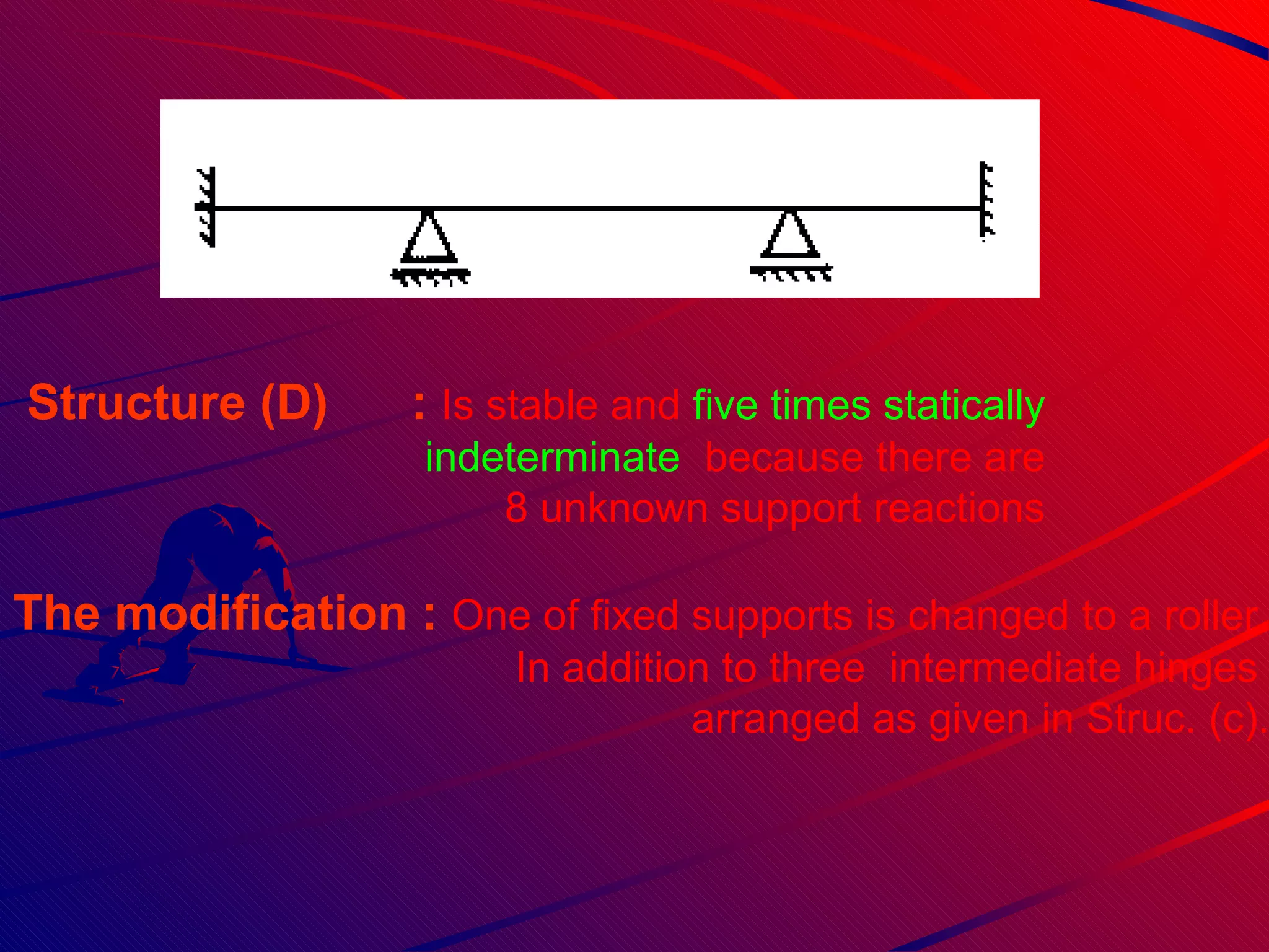 Structure (D)  :  Is stable and  five times statically  indeterminate  because there are  8 unknown support reactions  The modification :   One of fixed supports is changed to a roller  In addition to three  intermediate hinges  arranged as given in Struc. (c). 