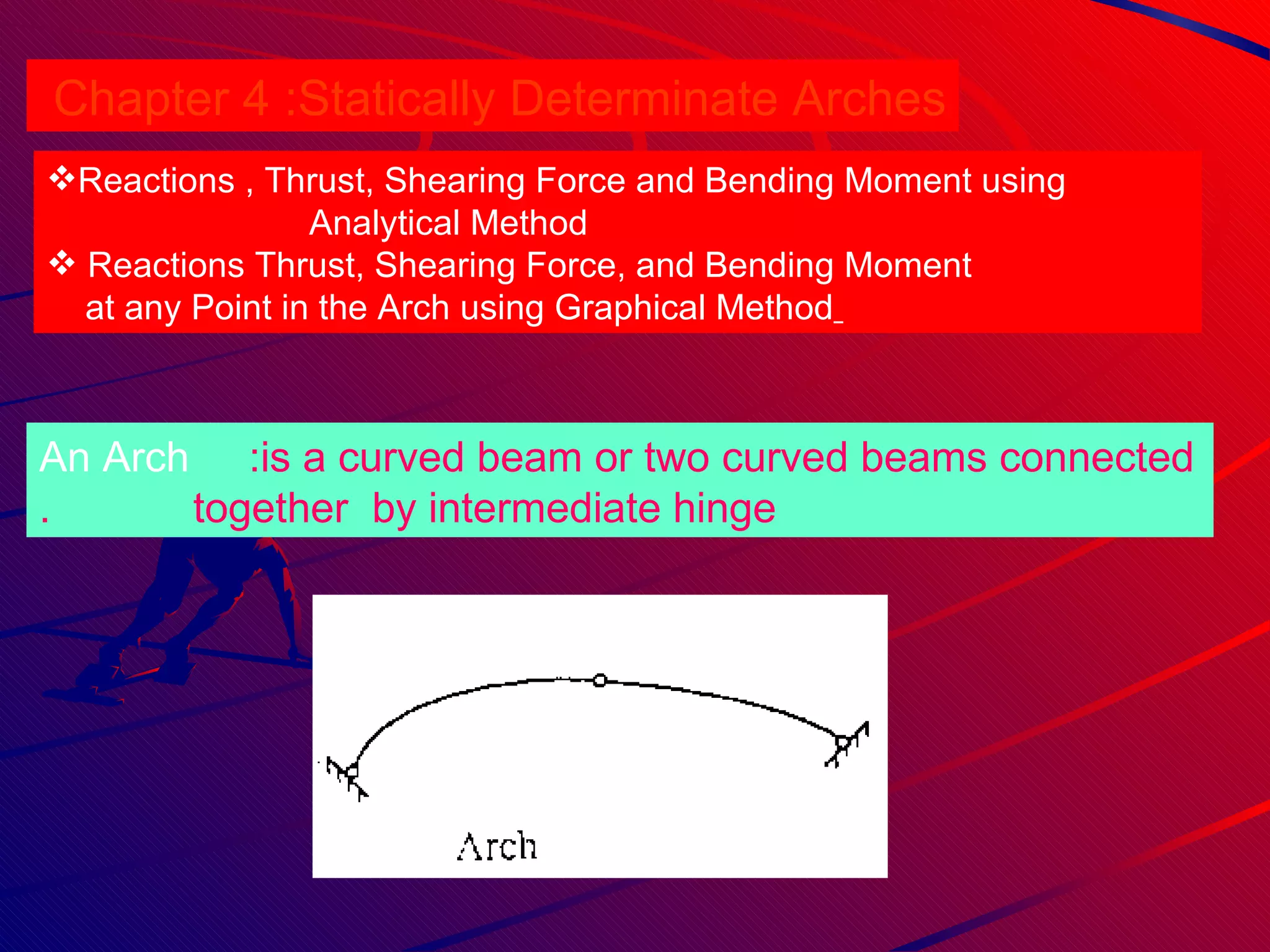 Chapter 4 :  Statically Determinate Arches Reactions , Thrust, Shearing Force and Bending Moment using  Analytical Method Reactions Thrust, Shearing Force, and Bending Moment at any Point in the Arch using Graphical Method   An Arch  :is a curved beam or two curved beams connected  together  by intermediate hinge. 