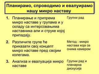 Планирамо, спроводимо и евалуирамо
нашу микро наставу
Планирамо, спроводимо и евалуирамо
нашу микро наставу
1. Планирање и припрема
микро наставе у групама и у
складу са интерсовањима
наставника али и струке којој
припадају.
Групни рад
2. Различите групе ће
приказати свој концепт
микро наставе пред својим
колегама.
Метод : микро
настава која се
снима камером
3. Анализа и евалуација микро
наставе
Групни рад и
пленарна
дискусија
 