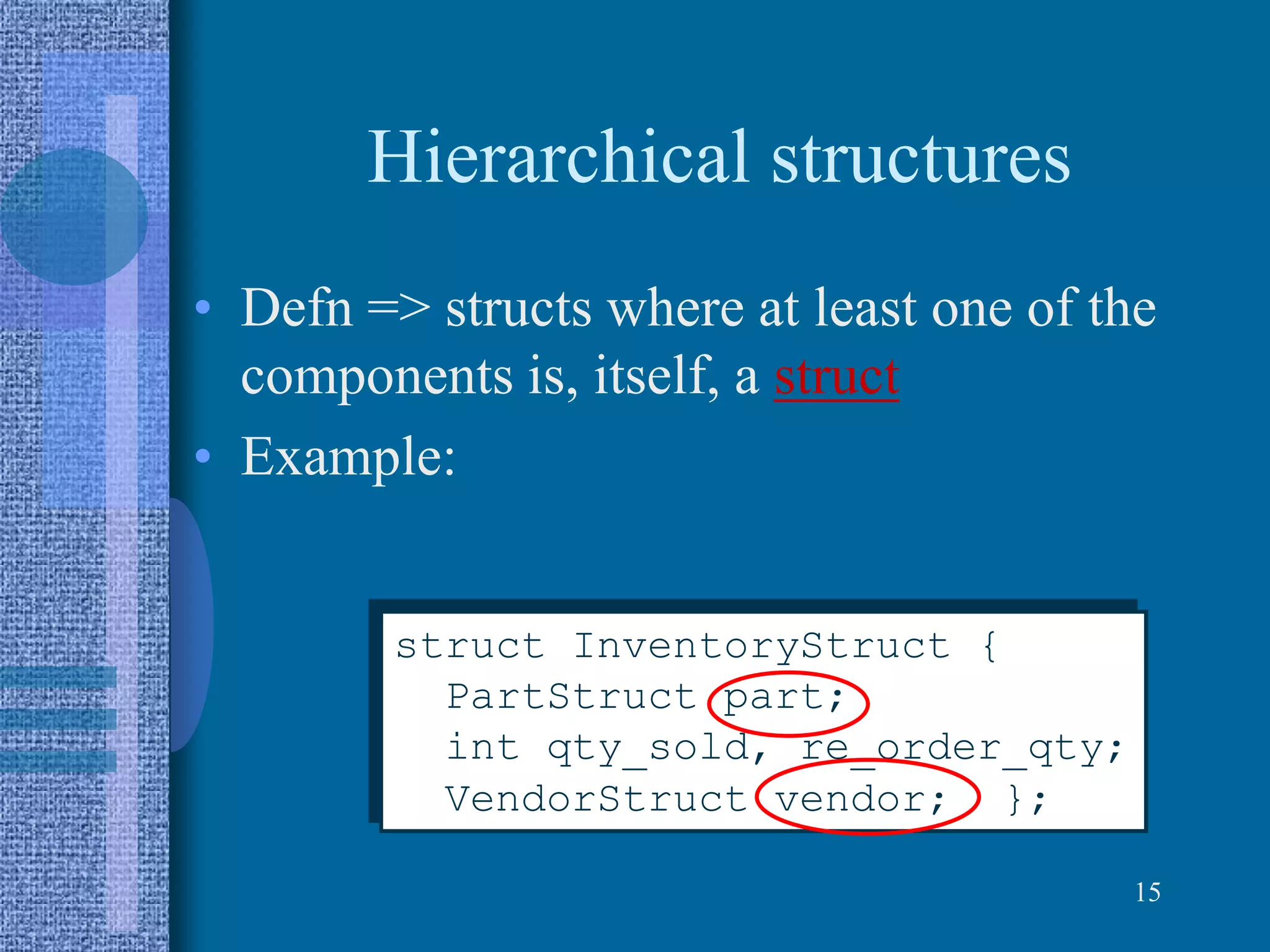 Hierarchical structures
• Defn => structs where at least one of the
components is, itself, a struct
• Example:
15
struct InventoryStruct {
PartStruct part;
int qty_sold, re_order_qty;
VendorStruct vendor; };
 