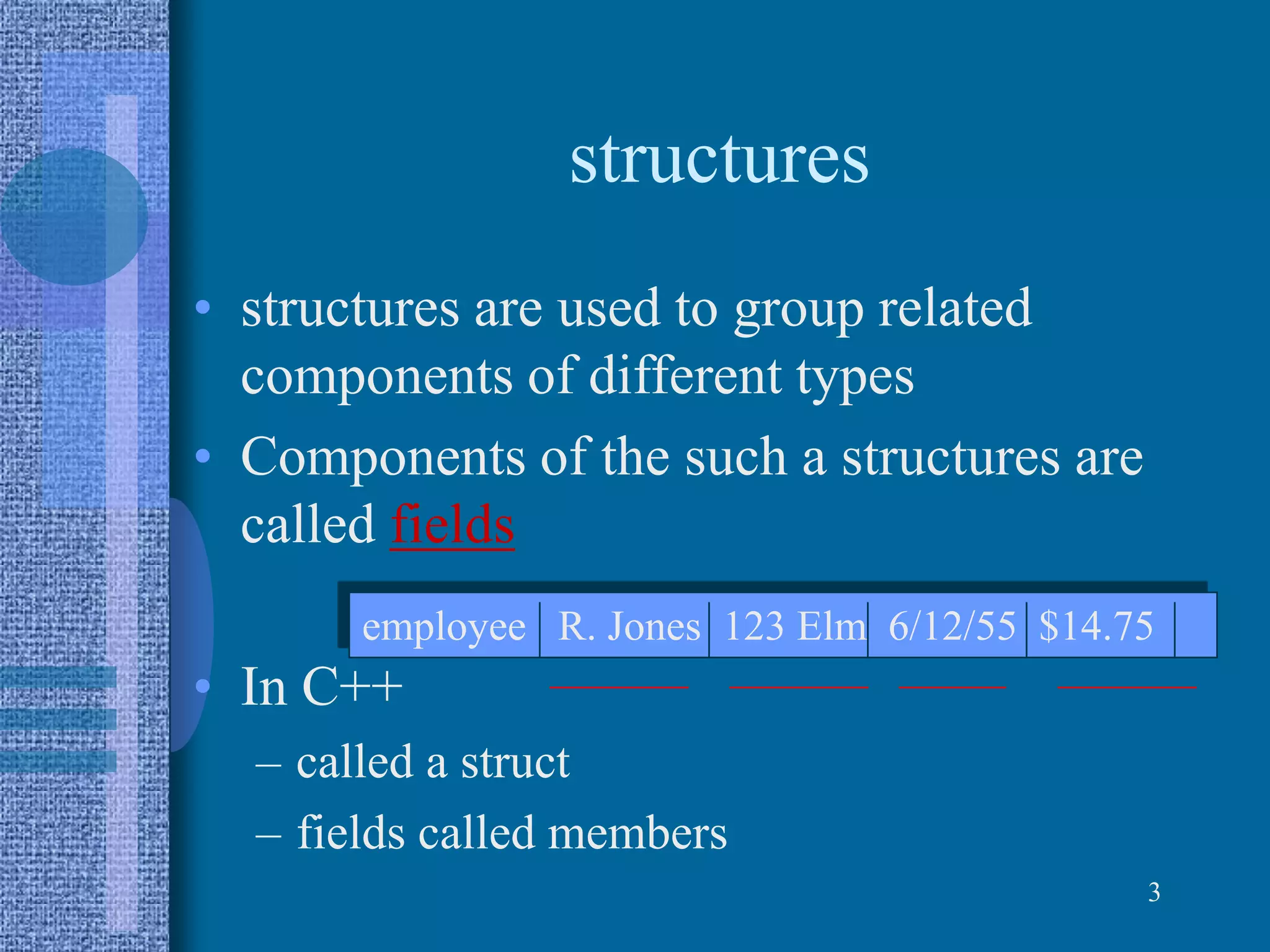 structures
• structures are used to group related
components of different types
• Components of the such a structures are
called fields
• In C++
– called a struct
– fields called members
3
employee R. Jones 123 Elm 6/12/55 $14.75
 