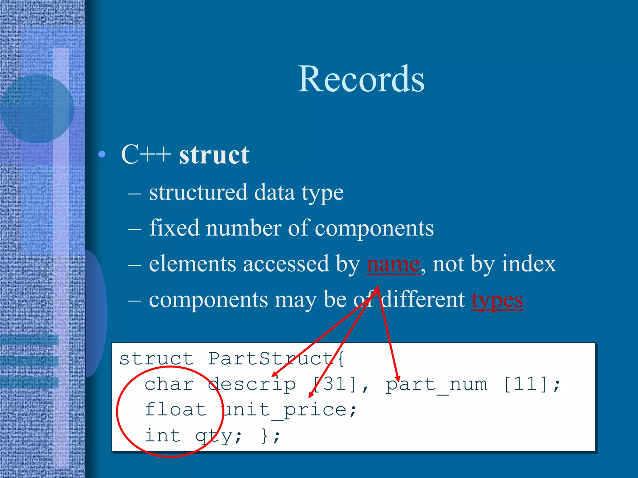 Records
• C++ struct
– structured data type
– fixed number of components
– elements accessed by name, not by index
– components may be of different types
4
struct PartStruct{
char descrip [31], part_num [11];
float unit_price;
int qty; };
 