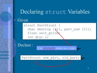 Declaring struct Variables
• Given
• Declare :
5
struct PartStruct {
char descrip [31], part_num [11];
float unit_price;
int qty; };
PartStruct new_part, old_part;
Use struct name as a type.
 