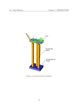 guide to offshore structures design for engineers | PDF