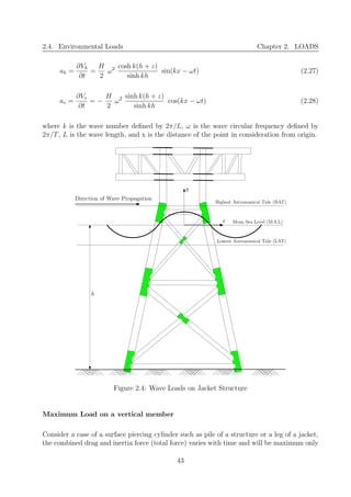 guide to offshore structures design for engineers | PDF