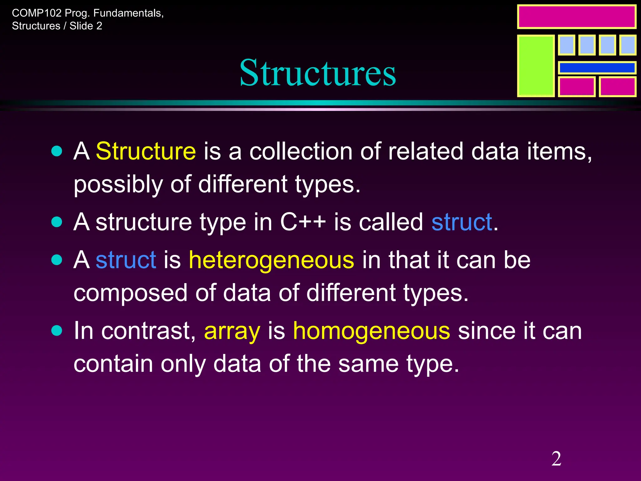 COMP102 Prog. Fundamentals,
Structures / Slide 2
2
Structures
● A Structure is a collection of related data items,
possibly of different types.
● A structure type in C++ is called struct.
● A struct is heterogeneous in that it can be
composed of data of different types.
● In contrast, array is homogeneous since it can
contain only data of the same type.
 