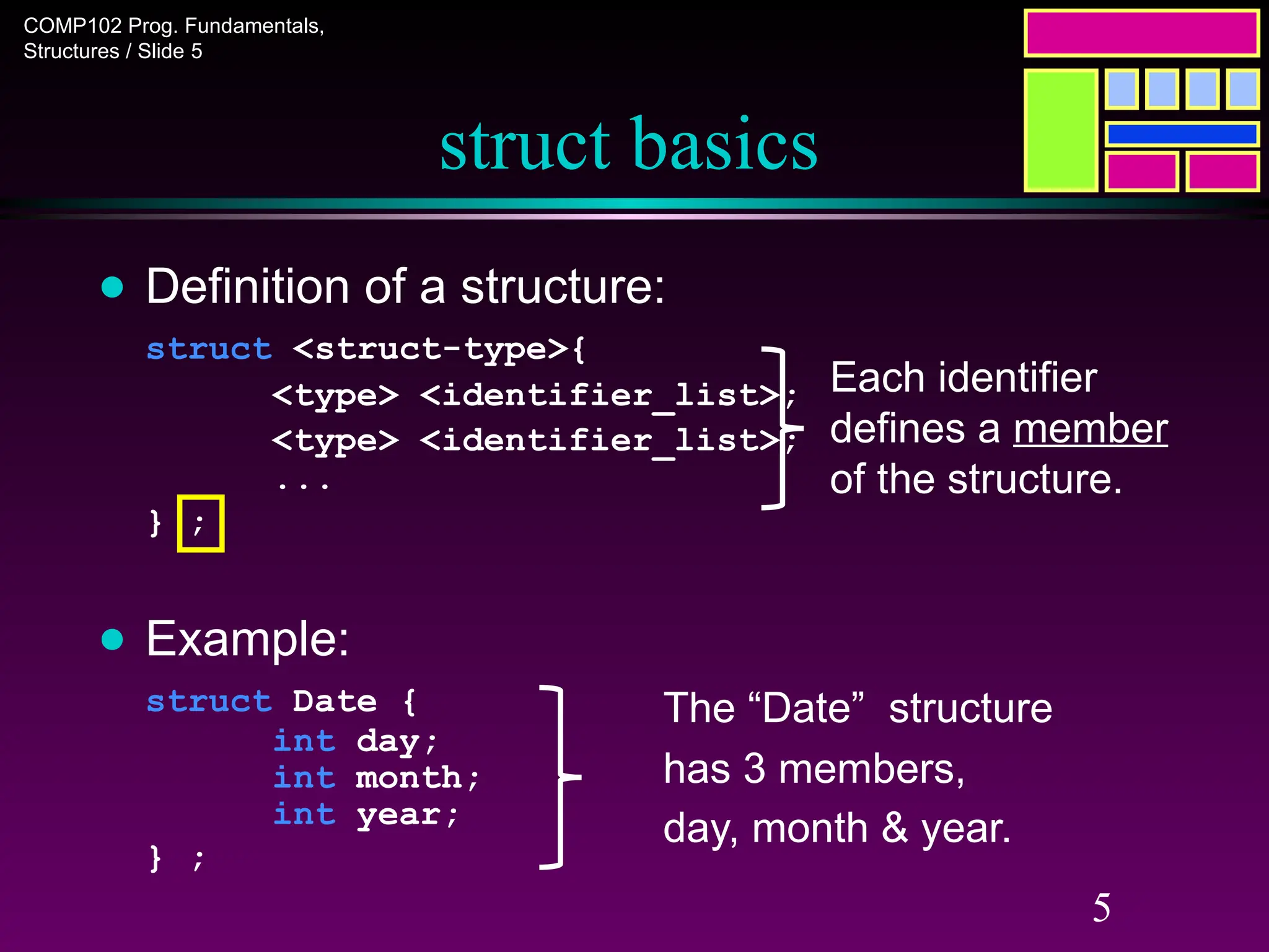 COMP102 Prog. Fundamentals,
Structures / Slide 5
5
struct basics
● Definition of a structure:
struct <struct-type>{
<type> <identifier_list>;
<type> <identifier_list>;
...
} ;
● Example:
struct Date {
int day;
int month;
int year;
} ;
The “Date” structure
has 3 members,
day, month & year.
Each identifier
defines a member
of the structure.
 