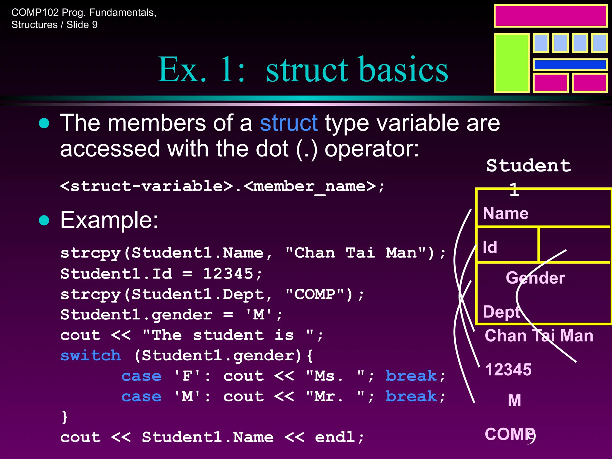 COMP102 Prog. Fundamentals,
Structures / Slide 9
9
Chan Tai Man
12345
M
COMP
Ex. 1: struct basics
● The members of a struct type variable are
accessed with the dot (.) operator:
<struct-variable>.<member_name>;
● Example:
strcpy(Student1.Name, "Chan Tai Man");
Student1.Id = 12345;
strcpy(Student1.Dept, "COMP");
Student1.gender = 'M';
cout << "The student is ";
switch (Student1.gender){
case 'F': cout << "Ms. "; break;
case 'M': cout << "Mr. "; break;
}
cout << Student1.Name << endl;
Student
1
Name
Id
Gender
Dept
 