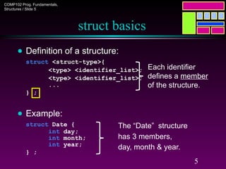 COMP102 Prog. Fundamentals,
Structures / Slide 5
5
struct basics
● Definition of a structure:
struct <struct-type>{
<type> <identifier_list>;
<type> <identifier_list>;
...
} ;
● Example:
struct Date {
int day;
int month;
int year;
} ;
The “Date” structure
has 3 members,
day, month & year.
Each identifier
defines a member
of the structure.
 