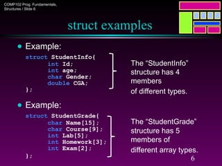 COMP102 Prog. Fundamentals,
Structures / Slide 6
6
struct examples
● Example:
struct StudentInfo{
int Id;
int age;
char Gender;
double CGA;
};
● Example:
struct StudentGrade{
char Name[15];
char Course[9];
int Lab[5];
int Homework[3];
int Exam[2];
};
The “StudentGrade”
structure has 5
members of
different array types.
The “StudentInfo”
structure has 4
members
of different types.
 