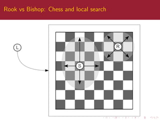Rook vs Bishop: Chess and local search
 