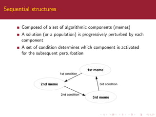 Sequential structures
Composed of a set of algorithmic components (memes)
A solution (or a population) is progressively perturbed by each
component
A set of condition determines which component is activated
for the subsequent perturbation
 