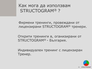 Structogram 05022011 | PPT