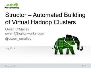 © Hortonworks Inc. 2014
Structor – Automated Building
of Virtual Hadoop Clusters
July 2014
Page 1
Owen O’Malley
owen@hortonworks.com
@owen_omalley
 