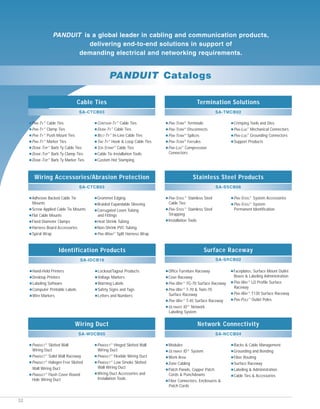 32
Termination Solutions
SA-TMCB02
!PAN-TERM ®
Terminals
!PAN-TERM ®
Disconnects
!PAN-TERM ®
Splices
!PAN-TERM ®
Ferrules
!PAN-LUG™
Compression
Connectors
!Crimping Tools and Dies
!PAN-LUG™
Mechanical Connectors
!PAN-LUG™
Grounding Connectors
!Support Products
Wiring Duct
SA-WDCB05
!PANDUCT ®
Slotted Wall
Wiring Duct
!PANDUCT ®
Solid Wall Raceway
!PANDUCT ®
Halogen Free Slotted
Wall Wiring Duct
!PANDUCT ®
Flush Cover Round
Hole Wiring Duct
!PANDUCT ®
Hinged Slotted Wall
Wiring Duct
!PANDUCT ®
Flexible Wiring Duct
!PANDUCT ®
Low Smoke Slotted
Wall Wiring Duct
!Wiring Duct Accessories and
Installation Tools
Surface Raceway
SA-SRCB02
!Office Furniture Raceway
!Cove Raceway
!PAN-WAY ®
TG-70 Surface Raceway
!PAN-WAY ®
T-70 & Twin-70
Surface Raceway
!PAN-WAY ®
T-45 Surface Raceway
!ULTIMATE ID ®
Network
Labeling System
!Faceplates, Surface Mount Outlet
Boxes & Labeling Administration
!PAN-WAY ®
LD Profile Surface
Raceway
!PAN-WAY ®
T130 Surface Raceway
!PAN-POLE ™
Outlet Poles
PANDUIT is a global leader in cabling and communication products,
delivering end-to-end solutions in support of
demanding electrical and networking requirements.
PANDUIT Catalogs
Stainless Steel Products
SA-SSCB06
!PAN-STEEL®
Stainless Steel
Cable Ties
!PAN-STEEL®
Stainless Steel
Strapping
!Installation Tools
!PAN-STEEL®
System Accessories
!PAN-STEEL®
System
Permanent Identification
Identification Products
SA-IDCB16
!Hand-Held Printers
!Desktop Printers
!Labeling Software
!Computer Printable Labels
!Wire Markers
!Lockout/Tagout Products
!Voltage Markers
!Warning Labels
!Safety Signs and Tags
!Letters and Numbers
Wiring Accessories/Abrasion Protection
SA-CTCB03
!Adhesive Backed Cable Tie
Mounts
!Screw Applied Cable Tie Mounts
!Flat Cable Mounts
!Fixed Diameter Clamps
!Harness Board Accessories
!Spiral Wrap
!Grommet Edging
!Braided Expandable Sleeving
!Corrugated Loom Tubing
and Fittings
!Heat Shrink Tubing
!Non-Shrink PVC Tubing
!PAN-WRAP™
Split Harness Wrap
Network Connectivity
SA-NCCB04
!Modules
!ULTIMATE ID ®
System
!Work Area
!Zone Cabling
!Patch Panels, Copper Patch
Cords & Punchdowns
!Fiber Connectors, Enclosures &
Patch Cords
!Racks & Cable Management
!Grounding and Bonding
!Fiber Routing
!Surface Raceway
!Labeling & Administration
!Cable Ties & Accessories
Cable Ties
SA-CTCB03
!PAN-TY ®
Cable Ties
!PAN-TY ®
Clamp Ties
!PAN-TY ®
Push Mount Ties
!PAN-TY ®
Marker Ties
!DOME-TOP ®
Barb Ty Cable Ties
!DOME-TOP ®
Barb Ty Clamp Ties
!DOME-TOP ®
Barb Ty Marker Ties
!CONTOUR-TY ®
Cable Ties
!DURA-TY ™
Cable Ties
!BELT-TY ™
In-Line Cable Ties
!TAK-TY ®
Hook & Loop Cable Ties
!STA-STRAP ®
Cable Ties
!Cable Tie Installation Tools
!Custom Hot Stamping
 