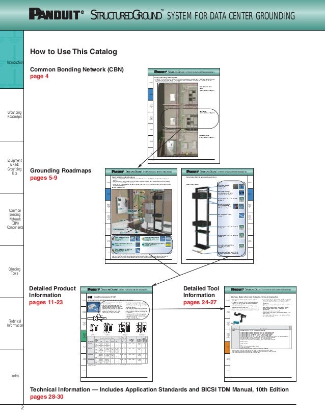 Structrured ground system for datacenters