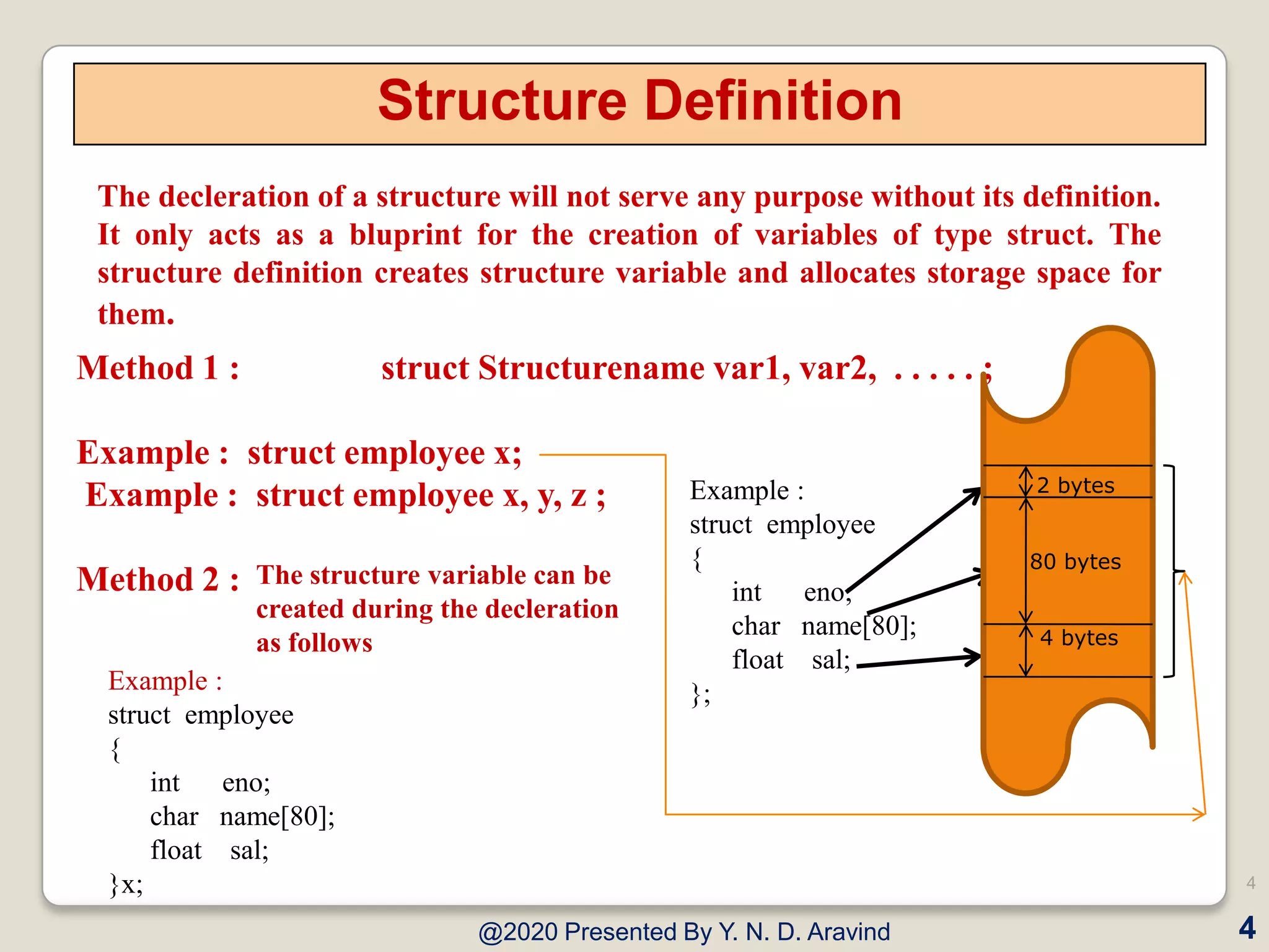 Structure In C | PPT