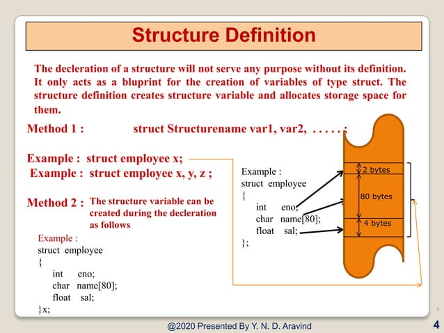 Structure In C | PDF | Programming Languages | Computing