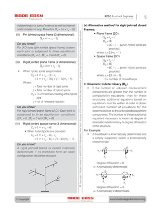 Analysis of Pin Jointed Plane Trusses / Frames | PDF
