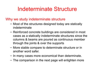 Comprehensive Structural Analysis II: Indeterminate Structures and ...