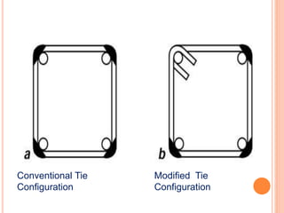 Conventional Tie
Configuration
Modified Tie
Configuration
 