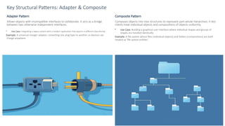 Comprehensive Guide to Structural Design Patterns in Software ...