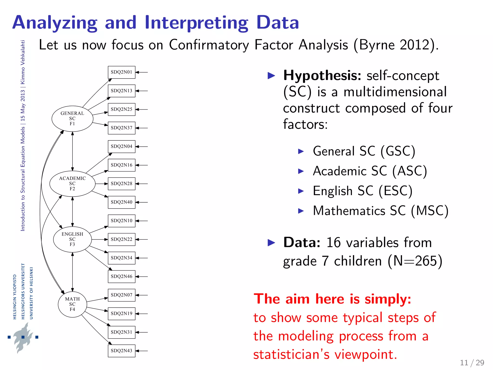 IntroductiontoStructuralEquationModels|15May2013|KimmoVehkalahti
Analyzing and Interpreting Data
Let us now focus on Conﬁrmatory Factor Analysis (Byrne 2012).
MATH
SC
F4
SDQ2N07
SDQ2N19
SDQ2N31
SDQ2N43
ENGLISH
SC
F3
SDQ2N10
SDQ2N22
SDQ2N34
SDQ2N46
ACADEMIC
SC
F2
SDQ2N04
SDQ2N16
SDQ2N28
SDQ2N40
GENERAL
SC
F1
SDQ2N01
SDQ2N13
SDQ2N25
SDQ2N37
Hypothesis: self-concept
(SC) is a multidimensional
construct composed of four
factors:
General SC (GSC)
Academic SC (ASC)
English SC (ESC)
Mathematics SC (MSC)
Data: 16 variables from
grade 7 children (N=265)
The aim here is simply:
to show some typical steps of
the modeling process from a
statistician’s viewpoint. 11 / 29
 