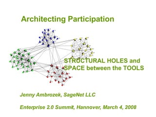 Architecting Participation Jenny Ambrozek, SageNet LLC Enterprise 2.0 Summit, Hannover, March 4, 2008 STRUCTURAL HOLES and SPACE between the TOOLS 