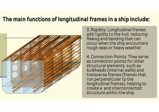 Seamanship 1: Structural Members of the Ship.pdf