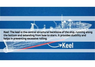 Seamanship 1: Structural Members of the Ship.pdf
