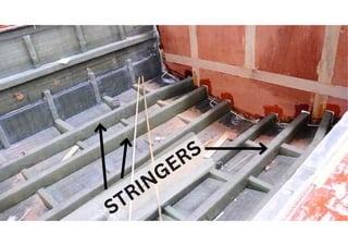 Stringer Shipbuilduing Seamanship 1: Structural Members of the Ship.pdf
