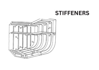 Structural Members Ship Seamanship 1: Structural Members of the Ship.pdf