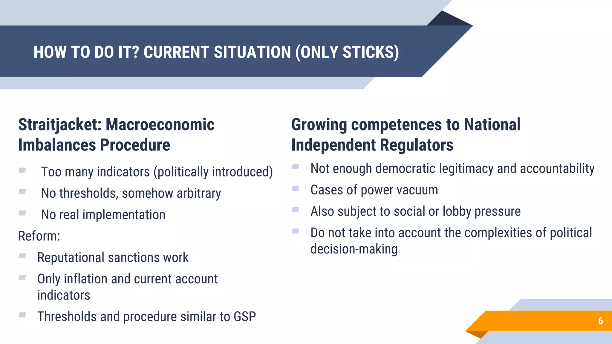Straitjacket: Macroeconomic
Imbalances Procedure
▰ Too many indicators (politically introduced)
▰ No thresholds, somehow arbitrary
▰ No real implementation
Reform:
▰ Reputational sanctions work
▰ Only inflation and current account
indicators
▰ Thresholds and procedure similar to GSP
HOW TO DO IT? CURRENT SITUATION (ONLY STICKS)
Growing competences to National
Independent Regulators
▰ Not enough democratic legitimacy and accountability
▰ Cases of power vacuum
▰ Also subject to social or lobby pressure
▰ Do not take into account the complexities of political
decision-making
6
 