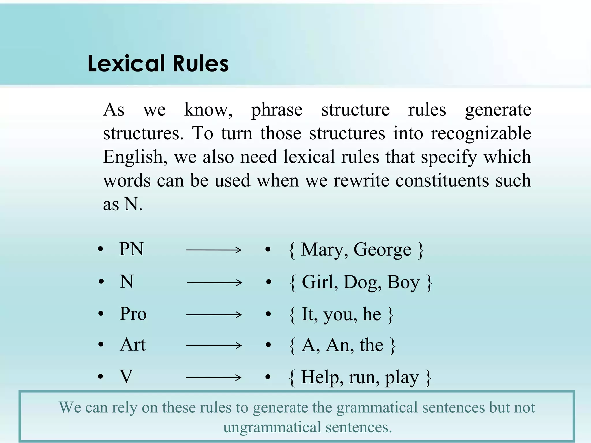 Lexical Rules
As we know, phrase structure rules generate
structures. To turn those structures into recognizable
English, we also need lexical rules that specify which
words can be used when we rewrite constituents such
as N.
• PN • { Mary, George }
• N • { Girl, Dog, Boy }
• Pro • { It, you, he }
• Art • { A, An, the }
• V • { Help, run, play }
We can rely on these rules to generate the grammatical sentences but not
ungrammatical sentences.
 