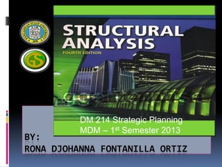 BY:
RONA DJOHANNA FONTANILLA ORTIZ
DM 214 Strategic Planning
MDM – 1st Semester 2013
 
