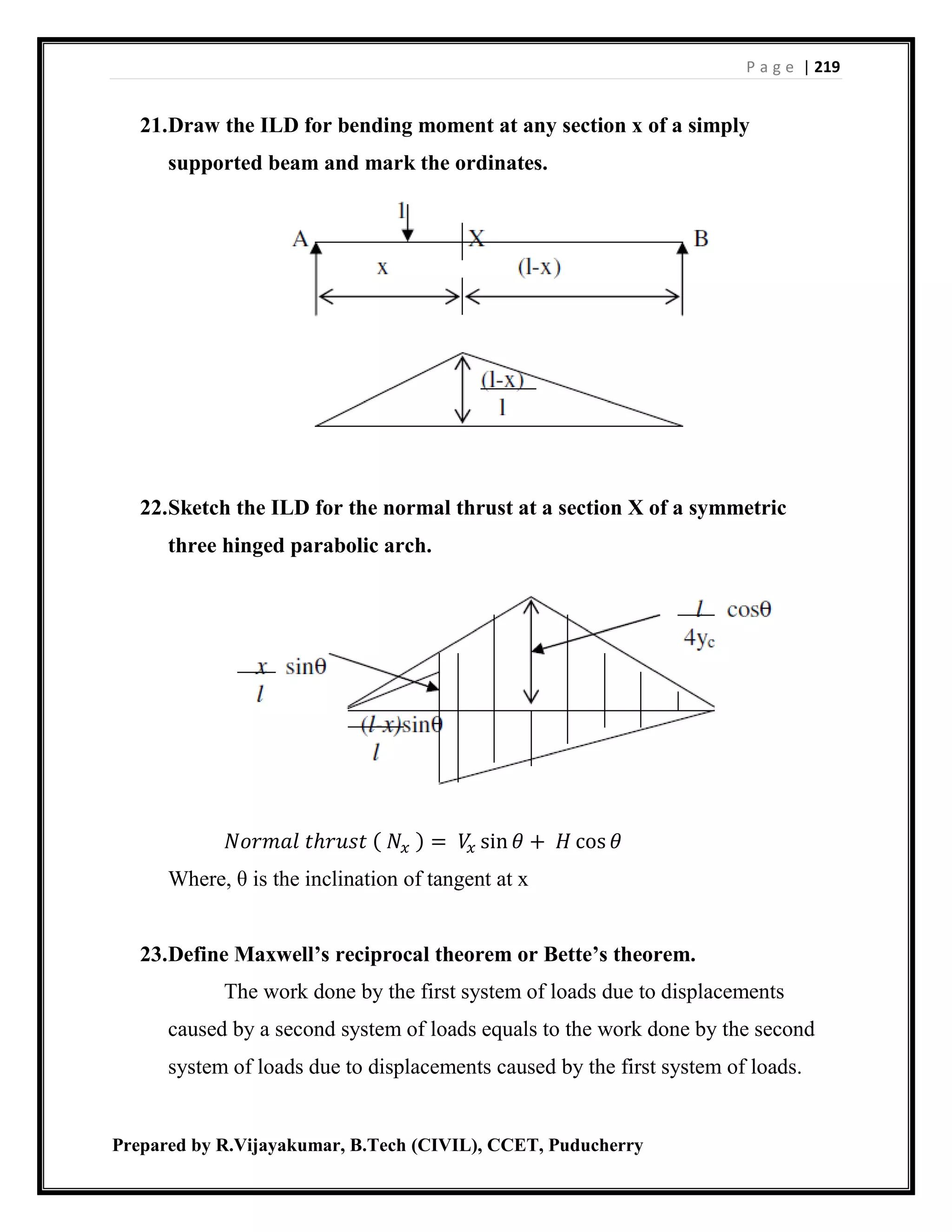 P a g e | 219
Prepared by R.Vijayakumar, B.Tech (CIVIL), CCET, Puducherry
21.Draw the ILD for bending moment at any section x of a simply
supported beam and mark the ordinates.
22.Sketch the ILD for the normal thrust at a section X of a symmetric
three hinged parabolic arch.
𝑁𝑜𝑟𝑚𝑎𝑙 𝑡ℎ𝑟𝑢𝑠𝑡 ( 𝑁𝑥 ) = 𝑉𝑥 sin 𝜃 + 𝐻 cos 𝜃
Where, θ is the inclination of tangent at x
23.Define Maxwell’s reciprocal theorem or Bette’s theorem.
The work done by the first system of loads due to displacements
caused by a second system of loads equals to the work done by the second
system of loads due to displacements caused by the first system of loads.
 