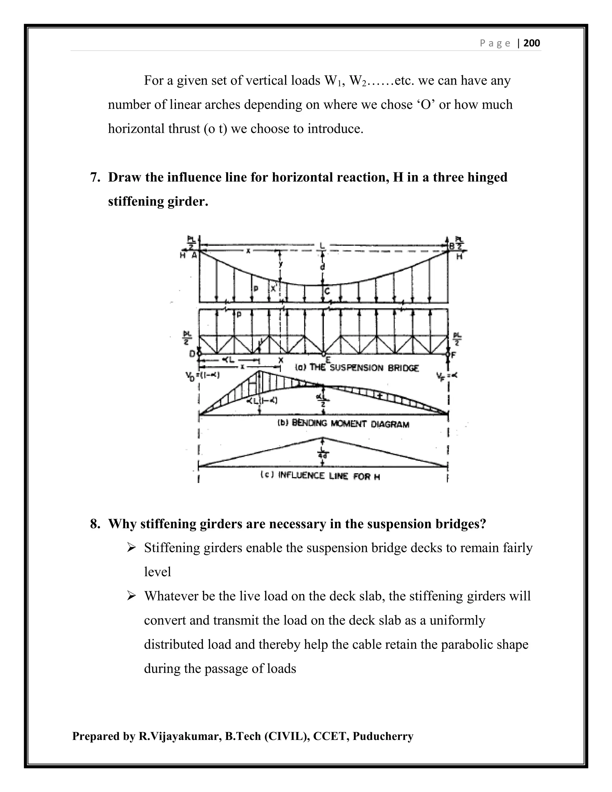 P a g e | 200
Prepared by R.Vijayakumar, B.Tech (CIVIL), CCET, Puducherry
For a given set of vertical loads W1, W2……etc. we can have any
number of linear arches depending on where we chose ‘O’ or how much
horizontal thrust (o t) we choose to introduce.
7. Draw the influence line for horizontal reaction, H in a three hinged
stiffening girder.
8. Why stiffening girders are necessary in the suspension bridges?
 Stiffening girders enable the suspension bridge decks to remain fairly
level
 Whatever be the live load on the deck slab, the stiffening girders will
convert and transmit the load on the deck slab as a uniformly
distributed load and thereby help the cable retain the parabolic shape
during the passage of loads
 