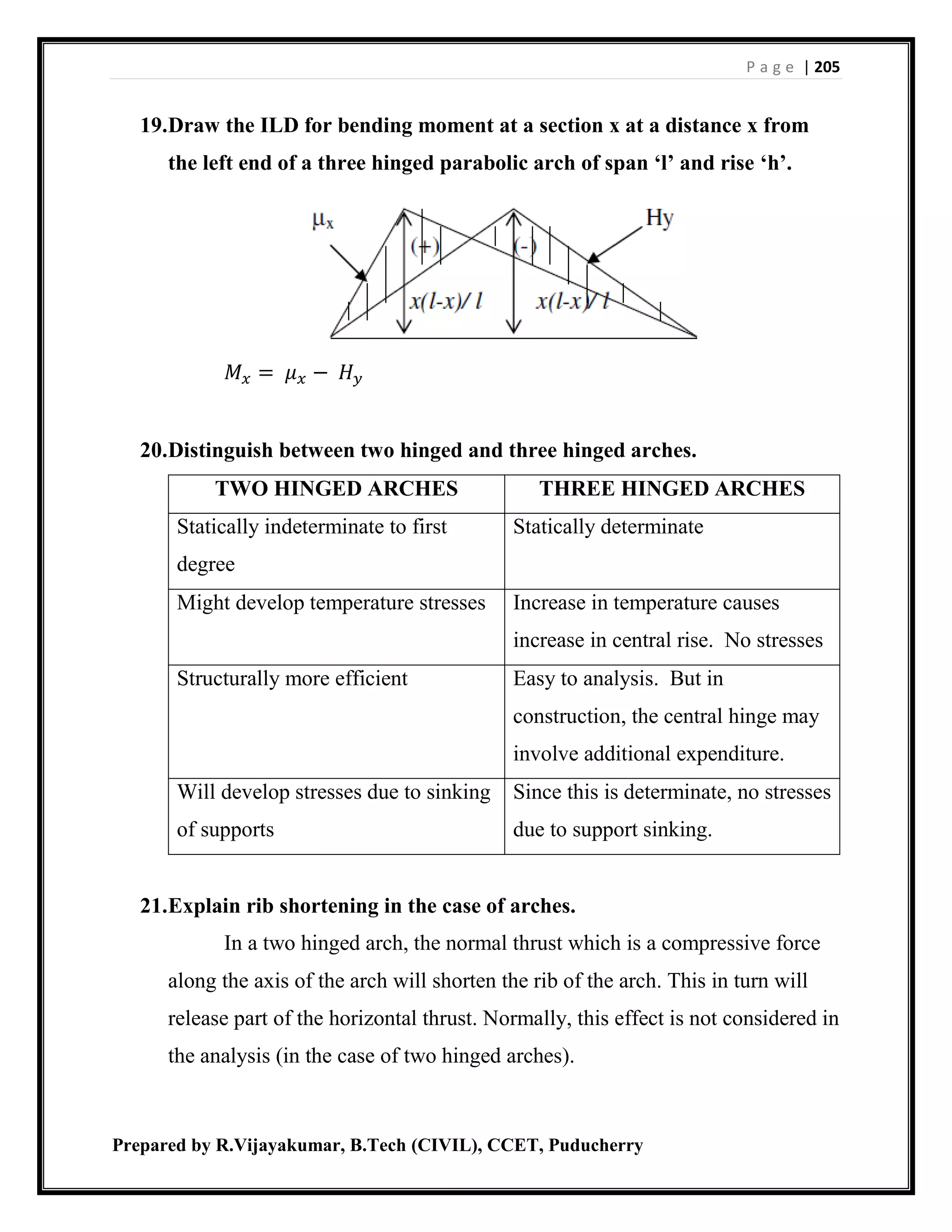 P a g e | 205
Prepared by R.Vijayakumar, B.Tech (CIVIL), CCET, Puducherry
19.Draw the ILD for bending moment at a section x at a distance x from
the left end of a three hinged parabolic arch of span ‘l’ and rise ‘h’.
𝑀 𝑥 = 𝜇 𝑥 − 𝐻 𝑦
20.Distinguish between two hinged and three hinged arches.
TWO HINGED ARCHES THREE HINGED ARCHES
Statically indeterminate to first
degree
Statically determinate
Might develop temperature stresses Increase in temperature causes
increase in central rise. No stresses
Structurally more efficient Easy to analysis. But in
construction, the central hinge may
involve additional expenditure.
Will develop stresses due to sinking
of supports
Since this is determinate, no stresses
due to support sinking.
21.Explain rib shortening in the case of arches.
In a two hinged arch, the normal thrust which is a compressive force
along the axis of the arch will shorten the rib of the arch. This in turn will
release part of the horizontal thrust. Normally, this effect is not considered in
the analysis (in the case of two hinged arches).
 