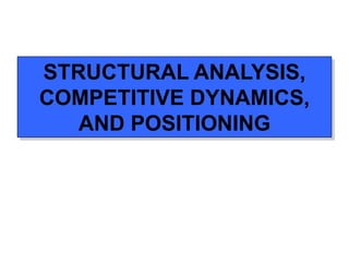 STRUCTURAL ANALYSIS,
COMPETITIVE DYNAMICS,
AND POSITIONING
 