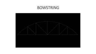 Applied mechanics. Structural analysis. trusses.pptx