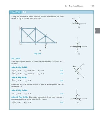 3.4  Zero-Force Members	 101
3
EXAMPLE 3.4
Using the method of joints, indicate all the members of the truss
shown in Fig. 3–24a that have zero force.
y
x
D
FDC
FDE
(b)
u
SOLUTION
Looking for joints similar to those discussed in Figs. 3–22 and 3–23,
we have
Joint D, Fig. 3–24b.
+ cFy = 0;  FDC sin u = 0  FDC = 0 Ans.
S
+
Fx = 0;  FDE + 0 = 0  FDE = 0 Ans.
Joint E, Fig. 3–24c.
d
+
Fx = 0;  FEF = 0 Ans.
(Note that FEC = P and an analysis of joint C would yield a force in
member CF.)
Joint H, Fig. 3–24d.
+QF
y = 0;  FHB = 0 Ans.
Joint G, Fig. 3–24e.  The rocker support at G can only exert an x
component of force on the joint, i.e., Gx. Hence,
+ cF
y = 0;  FGA = 0 Ans.
Fig. 3–24
A B
C
D
E
F
G
H
(a)
P
y
x
E
FEC
FEF
0
P
(c)
y
x
H
FHB
FHF
(d)
FHA
y
x
G
FGA
Gx
(e)
FGF
 