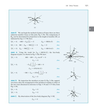 3.8 Space Trusses	 121
3
B
300 lb
600 lb
FBA
FBE
FBC
x
y
z
(c)
y
600 lb
z
300 lb
600 lb
600 lb
FAE
FAD
FAC
x
1
2
45
(d)
A
z
y
x
FDC
FDE
0
D
(e)
z
y
x FCE
0
C
(f)
0
0 0
Joint B.  We can begin the method of joints at B since there are three
unknown member forces at this joint, Fig. 3–38c. The components of
FBE can be determined by proportion to the length of member BE, as
indicated by Eqs. 3–5.We have
Fy = 0;  -600 + FBE1 8
122 = 0	 FBE = 9001b (T) Ans.
Fx = 0;  300 - FBC - 9001 4
122 = 0 FBC = 0 Ans.
Fz = 0;  FBA - 9001 8
122 = 0	 FBA = 600 1b (C) Ans.
Joint A.  Using the result for FBA = 600 lb (C), the free-body
diagram of joint A is shown in Fig. 3–38d.We have
Fz = 0;       600 - 600 + FAC sin 45 = 0
         FAC = 0 Ans.
Fy = 0;            -FAEa
2
25
b + 600 = 0
        FAE = 670.8 lb (C) Ans.
Fx = 0;           -300 + FAD + 670.8a
1
25
b = 0
    FAD = 0 Ans.
Joint D.  By inspection the members at joint D, Fig. 3–38a, support
zero force,since the arrangement of the members is similar to either of
the two cases discussed in reference to Figs. 3–36 and 3–37. Also, from
Fig. 3–38e,
Fx = 0;          FDE = 0 Ans.
Fz = 0;         FDC = 0 Ans.
Joint C.  By observation of the free-body diagram, Fig. 3–38f,
FCE = 0 Ans.
 